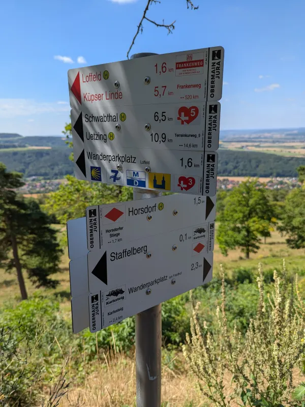 Ein Wegweiser mit zahlreichen Zielen und Entfernungsangaben steht vor einer weiten Landschaftskulisse. Die Schilder informieren über Wanderziele wie Loffeld, Schwabthal und den Staffelberg.